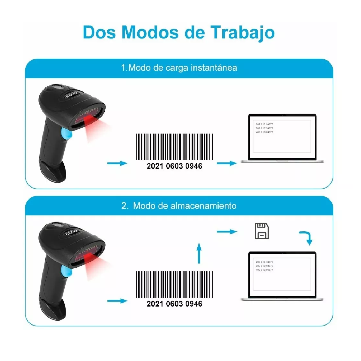 Lector Codigo De Barras Inalambrico 1d Lector Usb