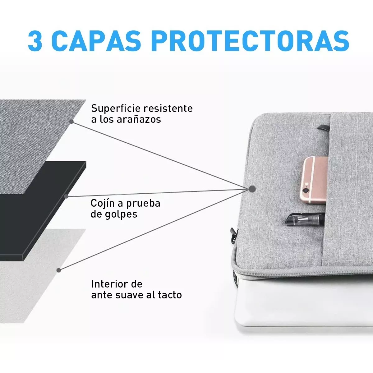 Funda Para Laptop 15.6 Pulgada Gris