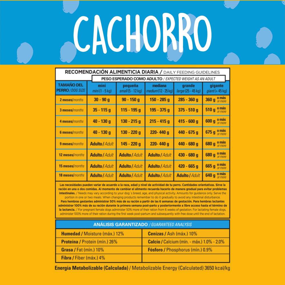 Alimento para Perro Pedigree Cachorro 7 Kg