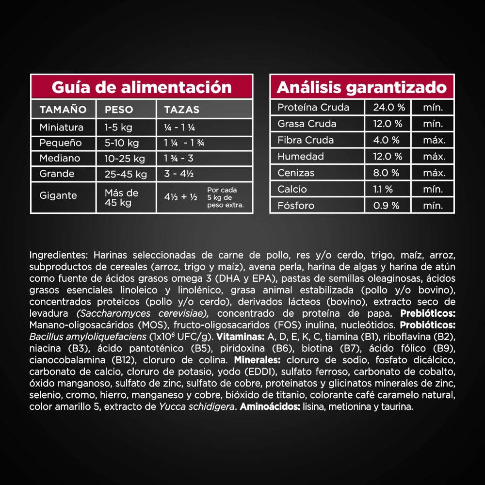 Alimento para Perro Ganador Premium Razas Medianas y Grandes 21 Kg