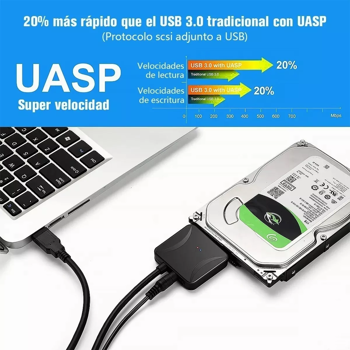 Cable Adaptador Disco Duro Sata A Usb 3.0 Hdd Ssd 3.5