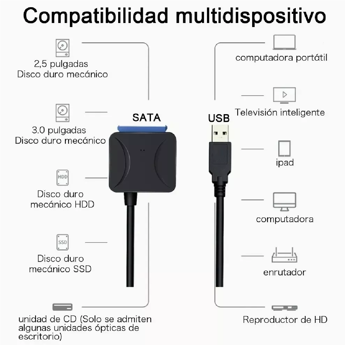 Cable Adaptador Disco Duro Sata A Usb 3.0 Hdd Ssd 3.5