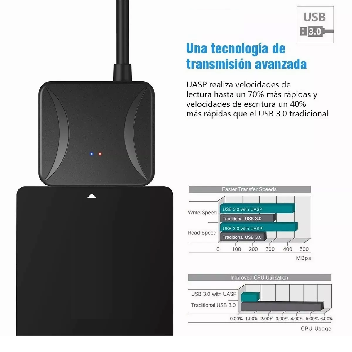 Cable Adaptador Disco Duro Sata A Usb 3.0 Hdd Ssd 3.5