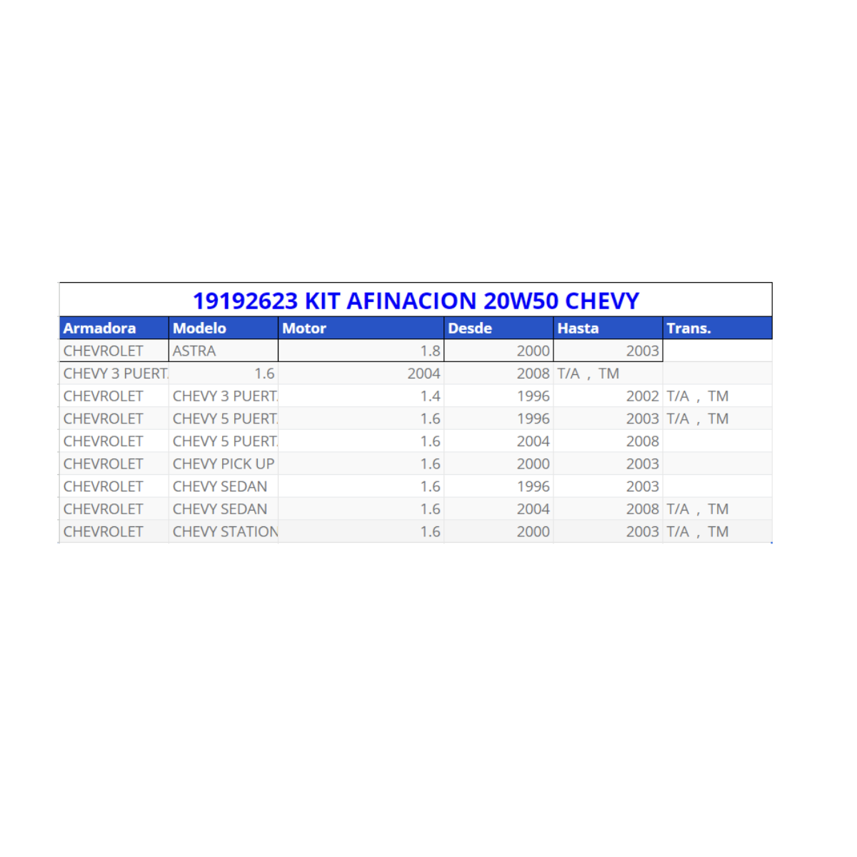 Kit de afinación ACDelco original para Chevy 