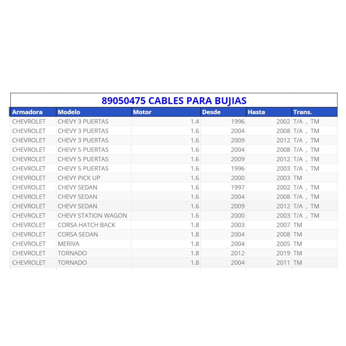 Juego de cables de bujia ACDelco original para: Chevy Advantage, Sedan, Hatchback 1994-2002