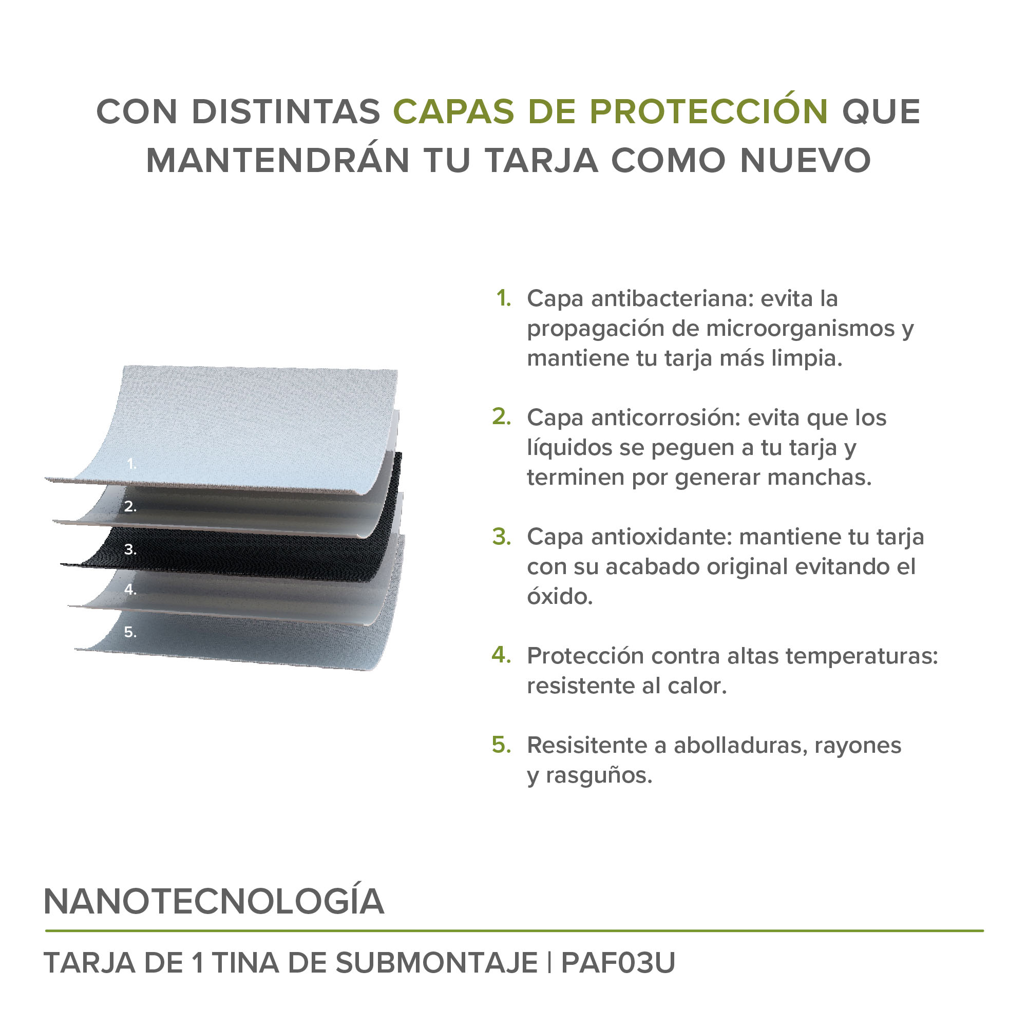 Combo Fregadero Tarja Acero Inoxidable  Con Submontaje PAF03U 