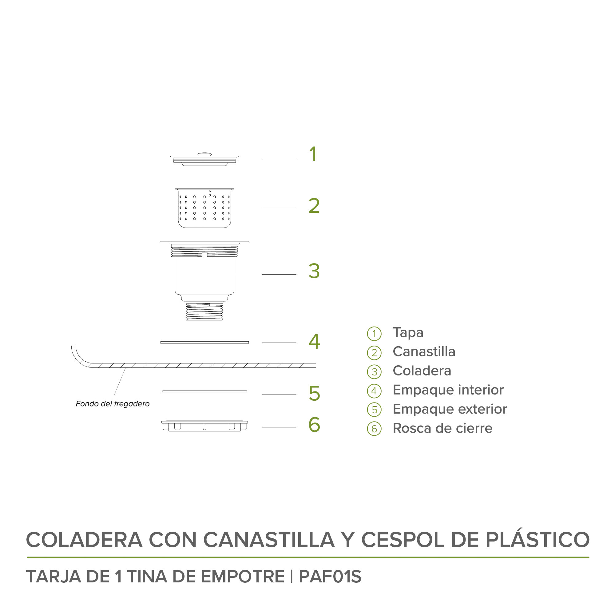 Tarja Fregadero Acero Inoxidable De Empotre PAF01S