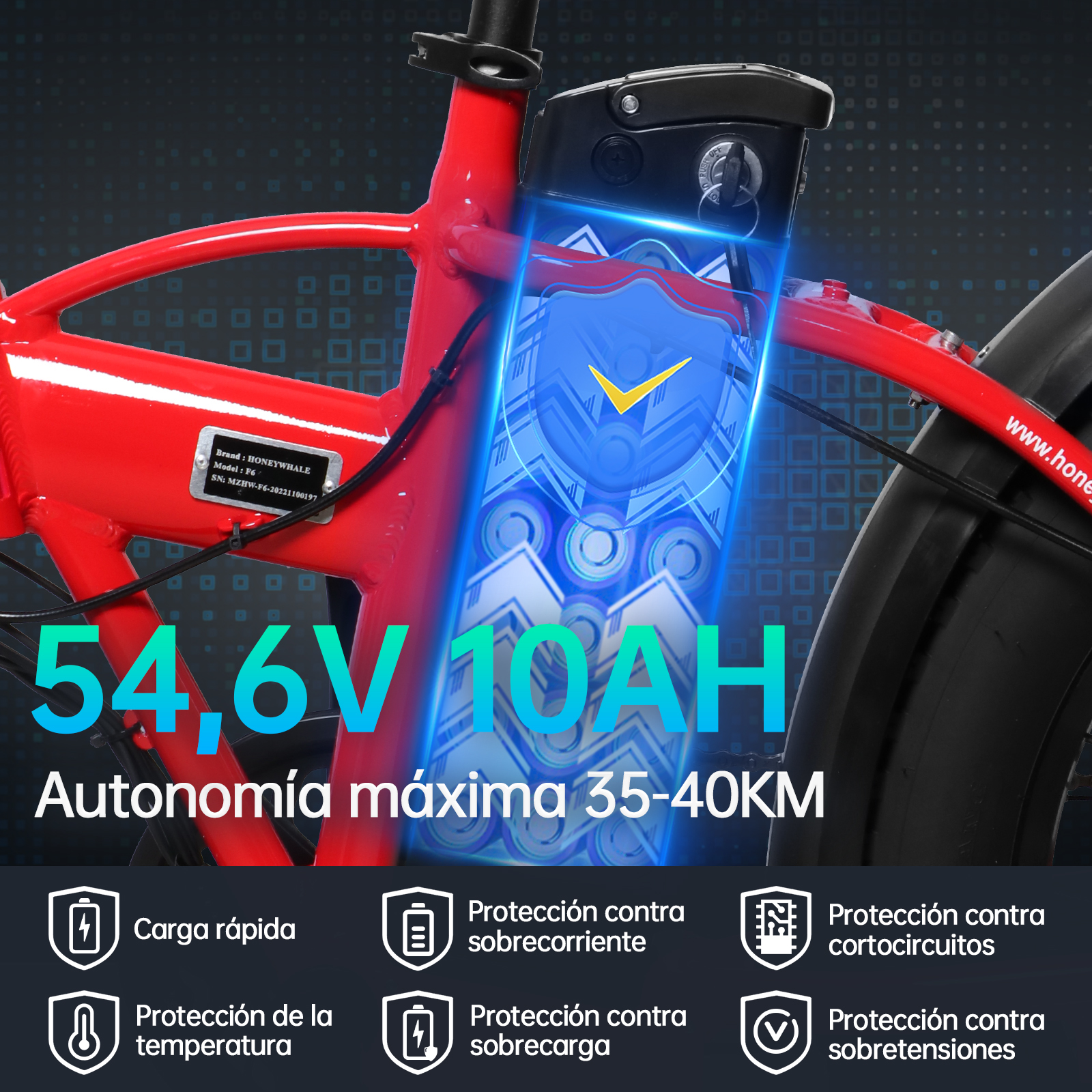 Bicicleta Eléctrica Plegable Honey Whale F6 Rojo