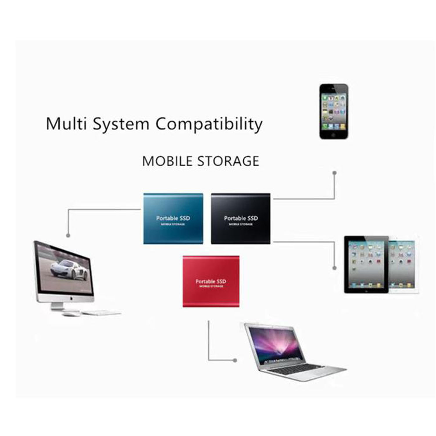 Disco Duro SSD Portátil Tipo C 4TB MXMDD-001-1 1 Pza 4TB Negro SSD Lectura 30 MBs Escritura 37 MBs USB-C Entrada USB-A-C Salida, SolidMini04TB-WIN