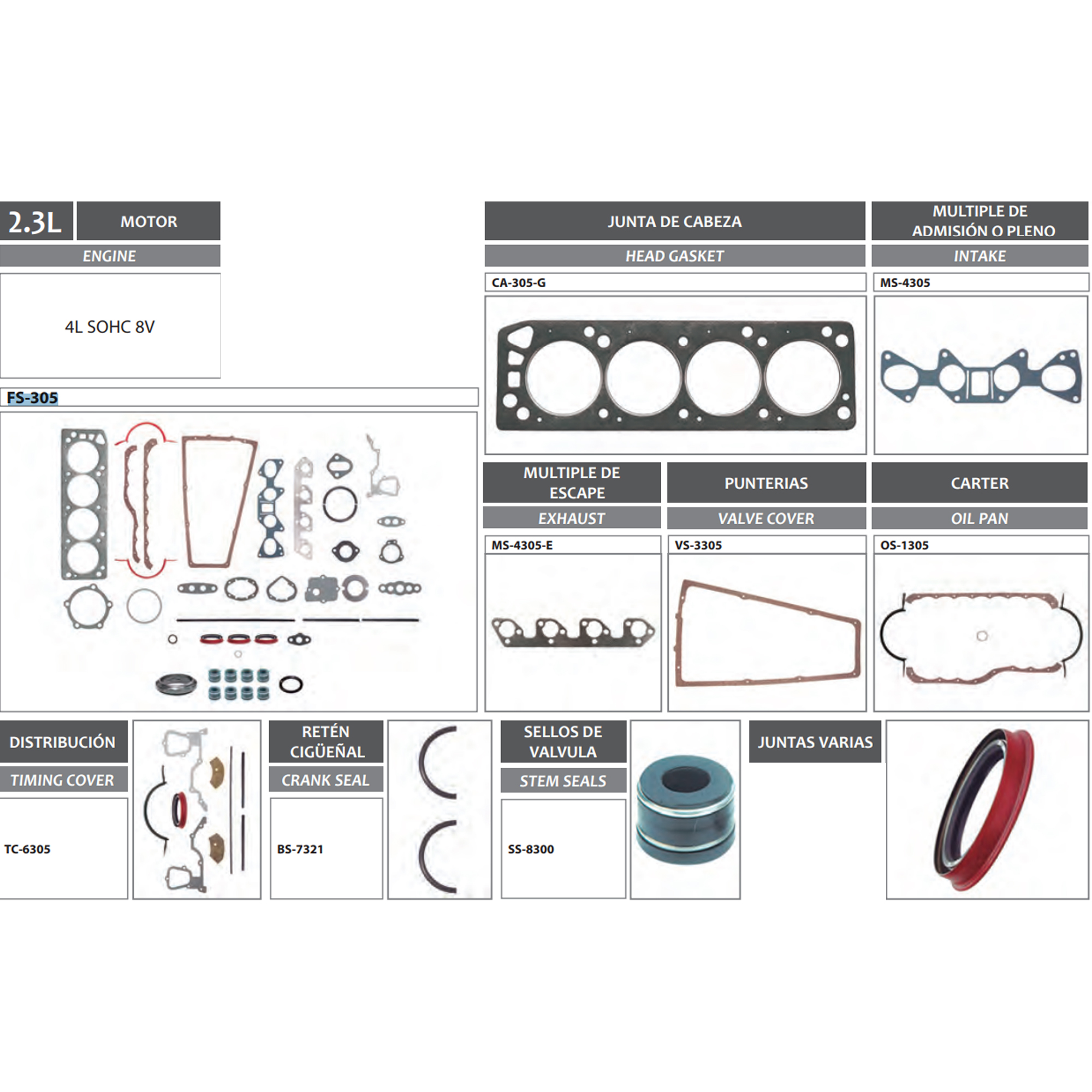 Juego De Juntas Empaques DC Fs-305 