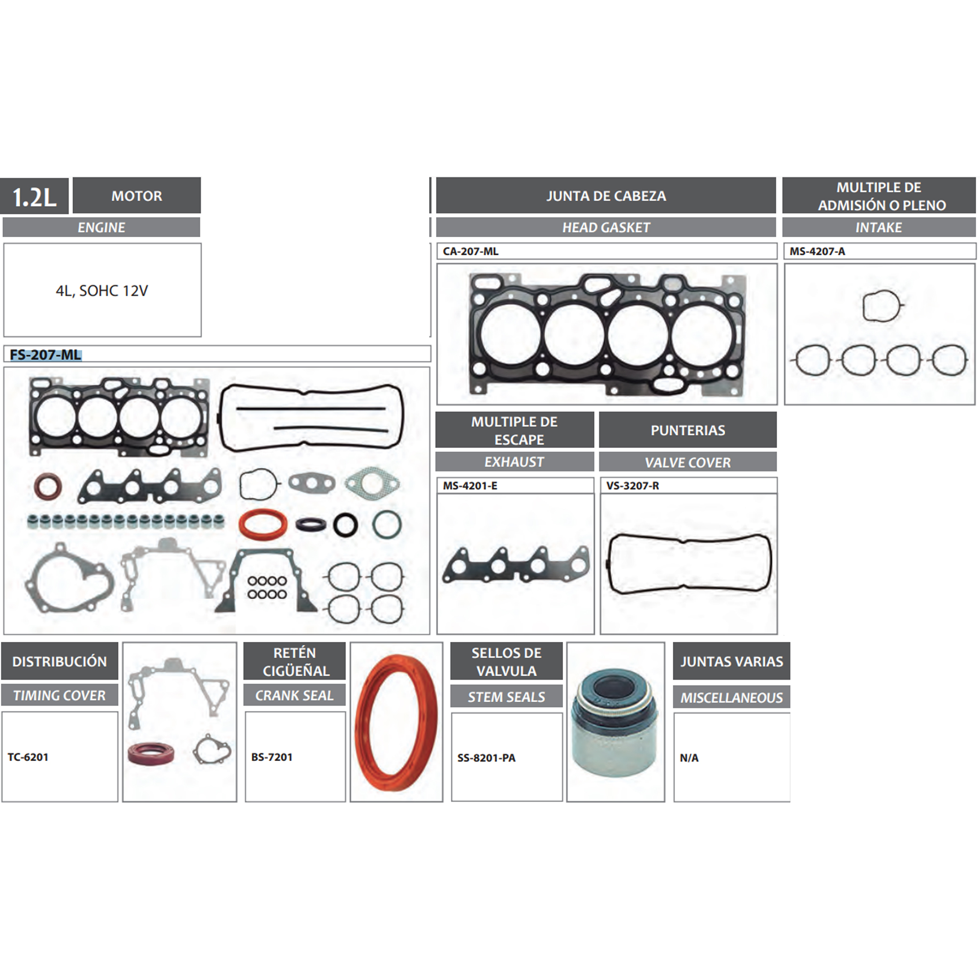 Juego De Juntas Empaques DC FS-207-ML 