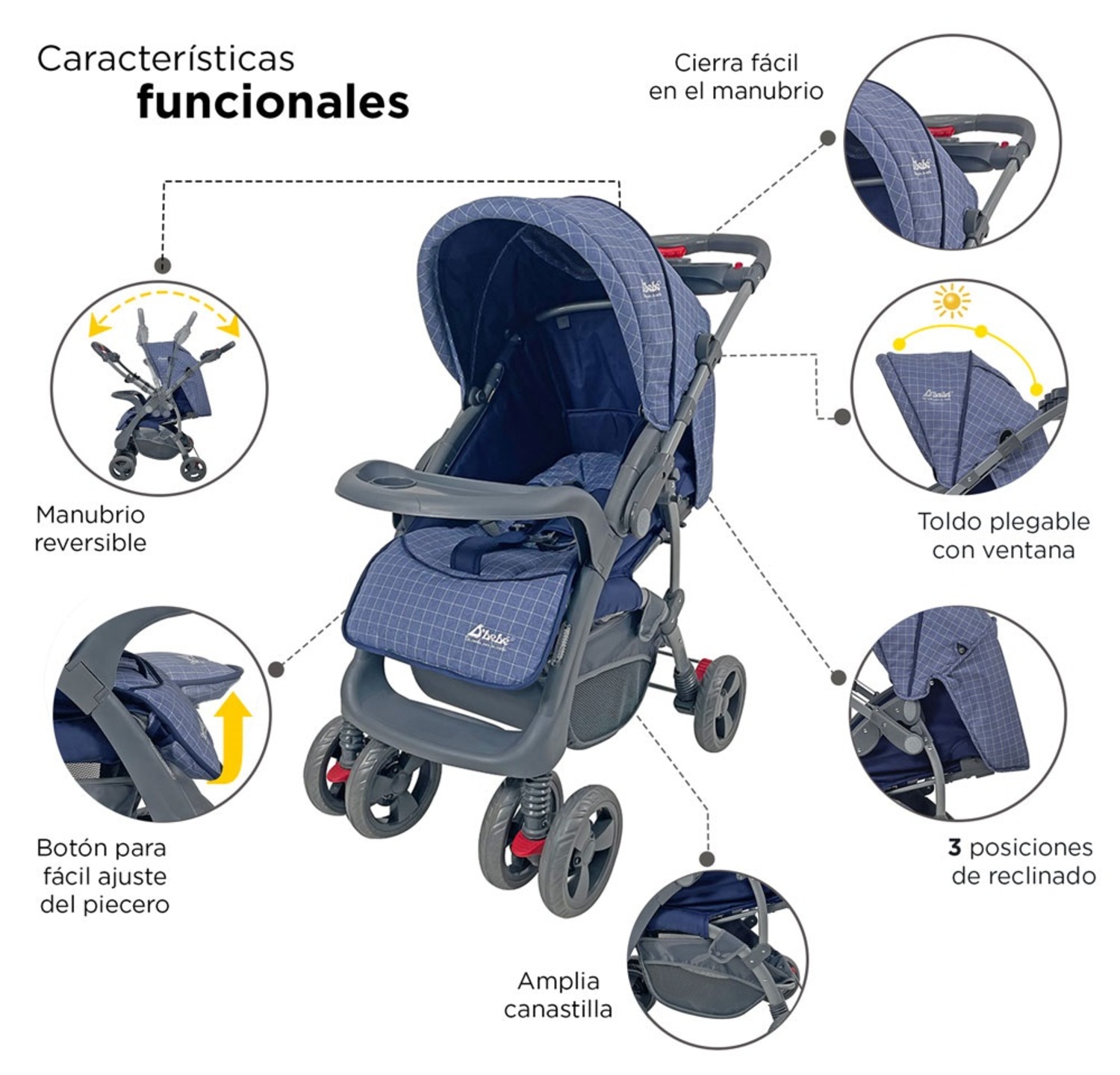 Porta Bebé Luna Ebaby Azul – Travesuras Infantiles