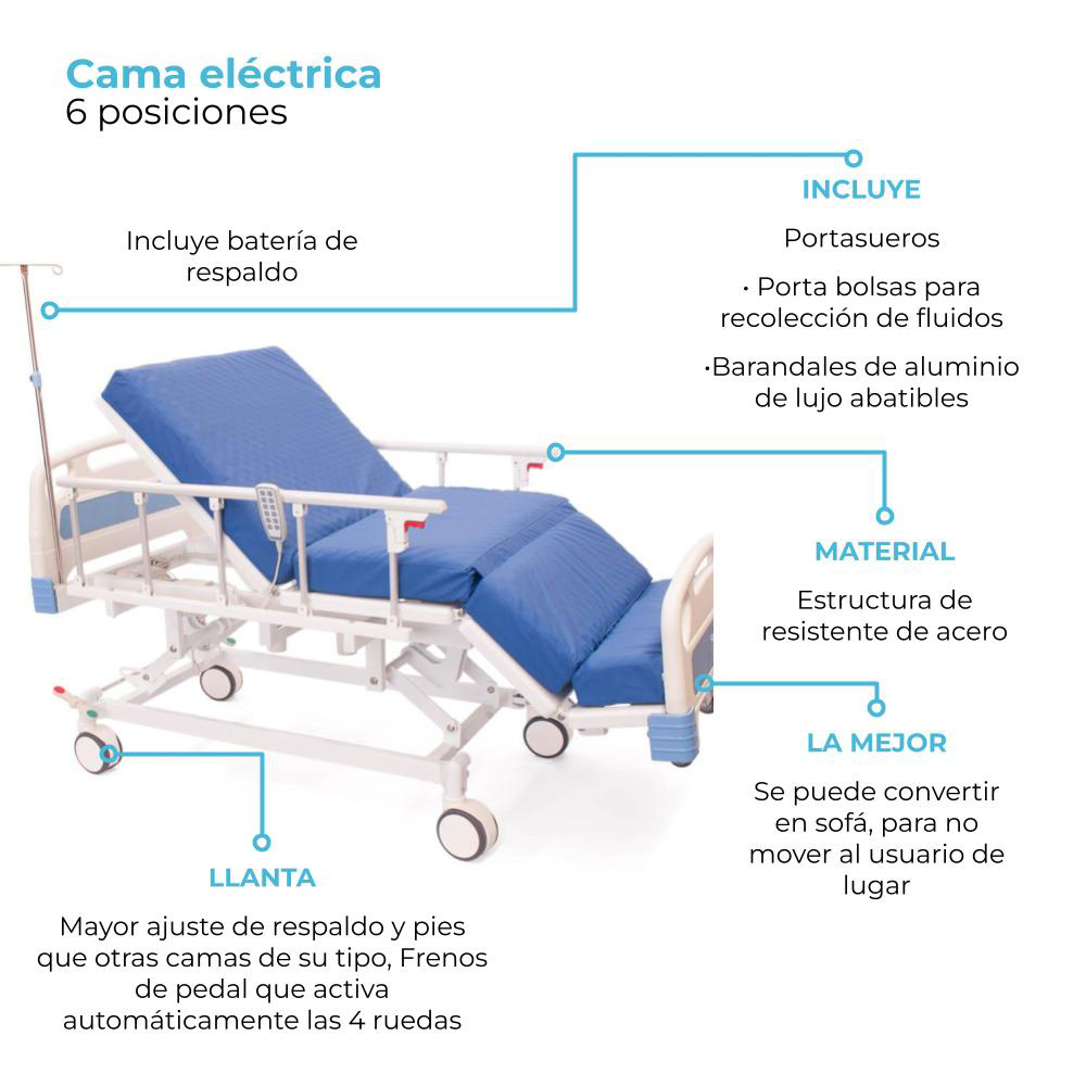 Cama Eléctrica De 6 Posiciones, Eléctrica Ajustable Con Portasueros y 3 Motores Eléctricos..