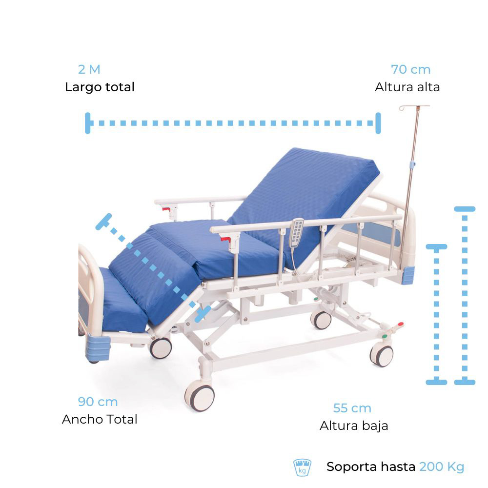 Cama Eléctrica De 6 Posiciones, Eléctrica Ajustable Con Portasueros y 3 Motores Eléctricos..
