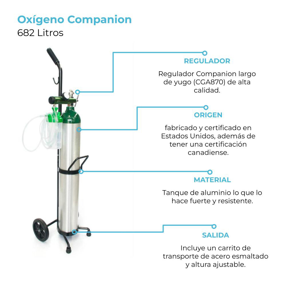 Equipo De Oxígeno De 682 Litros Portátil Vacío ..