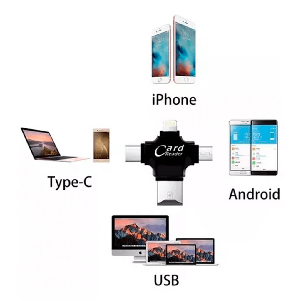 Memoria 1tb iPhone Android iPad Pc Usb-c Ios Microusb 1 Tera