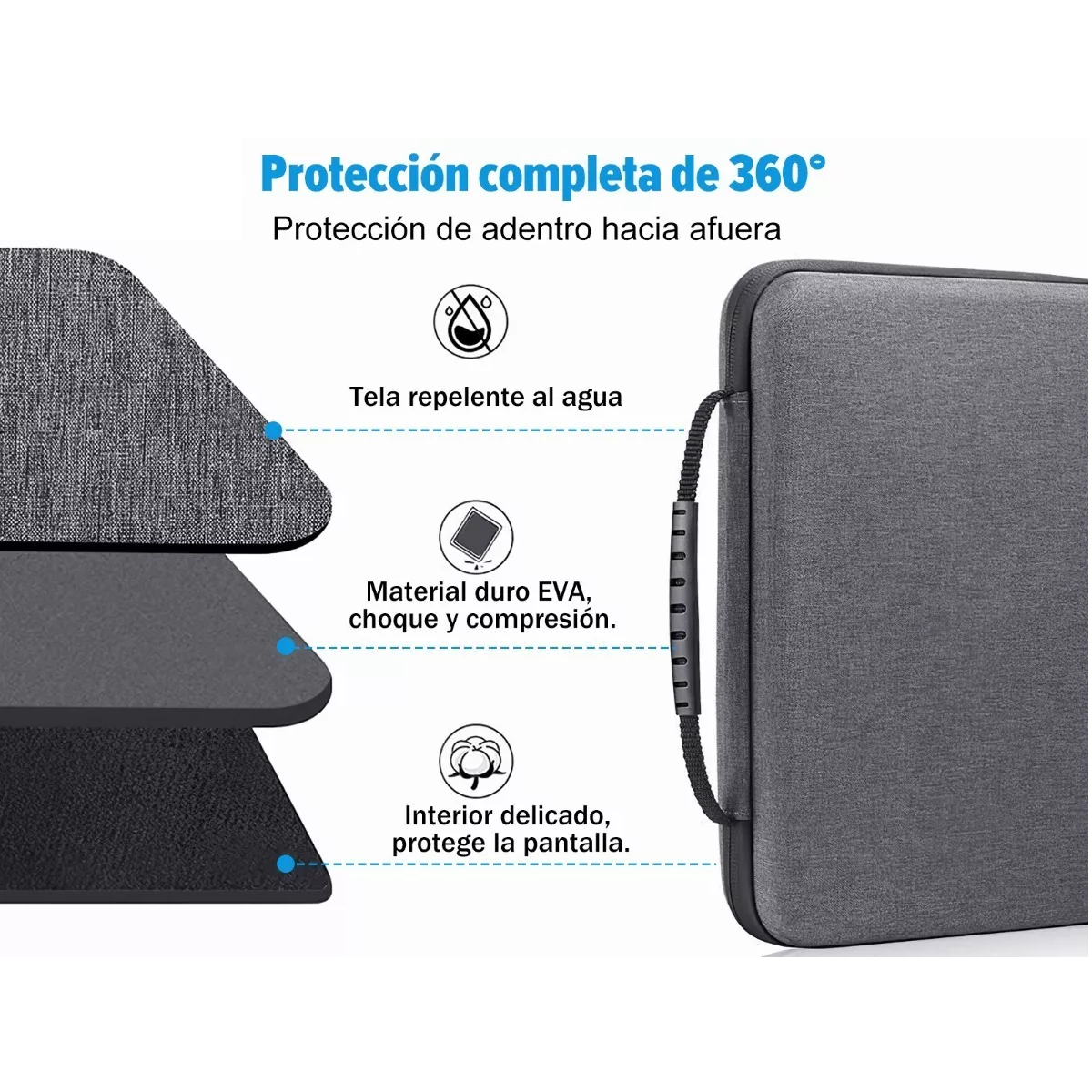 Bolsa Impermeable Funda 14'' Portátil Para Tablet iPad Mouse