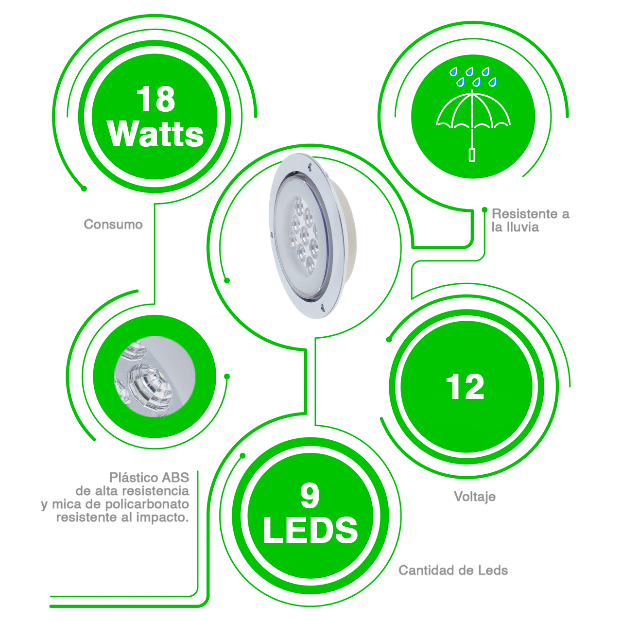10 Plafones 9 Led Arillo Gel Redondo 4 Pulgadas 4 Funciones