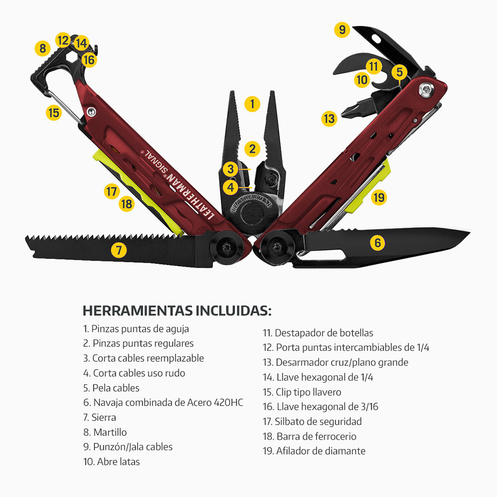 Kit de Multiherramienta con Accesorios SIGNAL Roja Leatherman