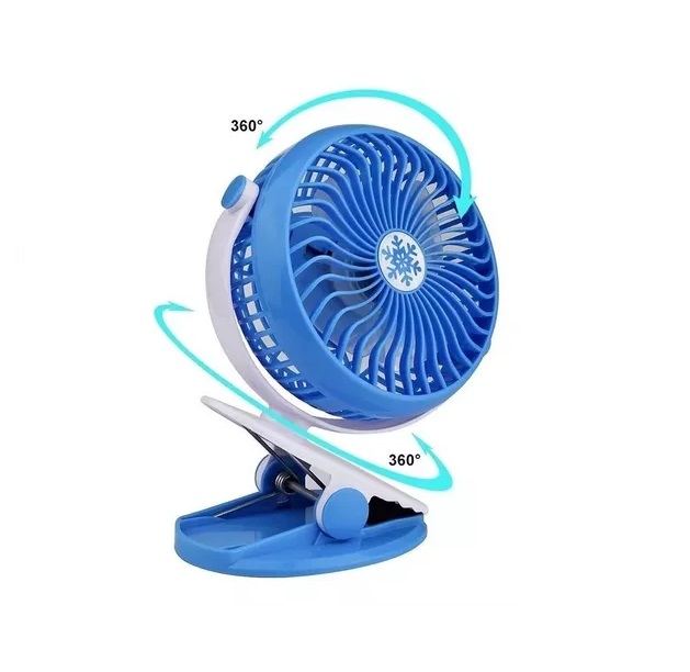 Ventilador Clip.