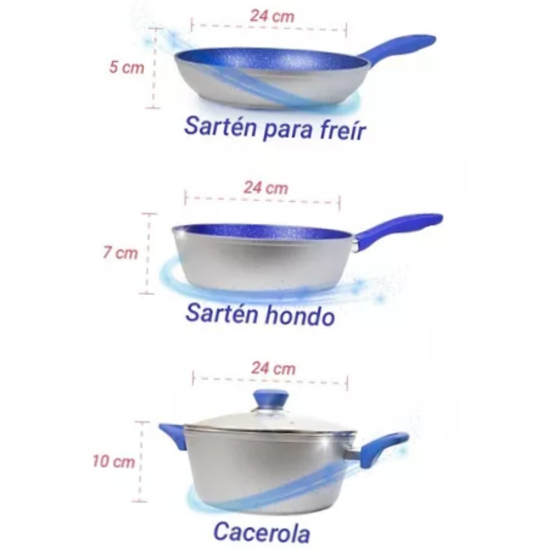 Sartenes Jade Antiadherente Juego 3 Piezas Cook Jade Pan