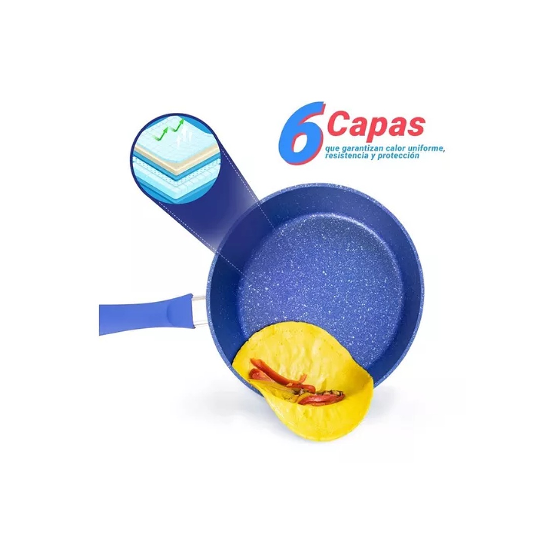 Sartenes Jade Antiadherente Juego 3 Piezas Cook Jade Pan