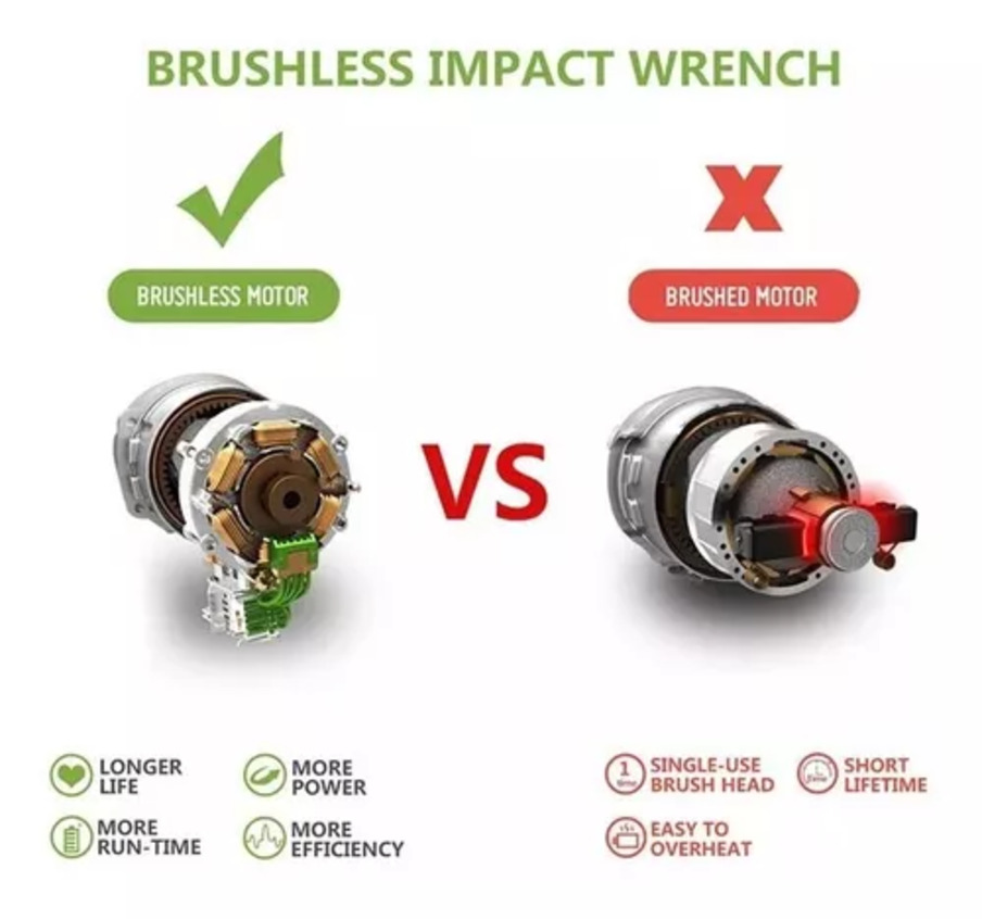 990n.m Pistola Llave De Impacto Inalámbrico De 2 Batería 1/2