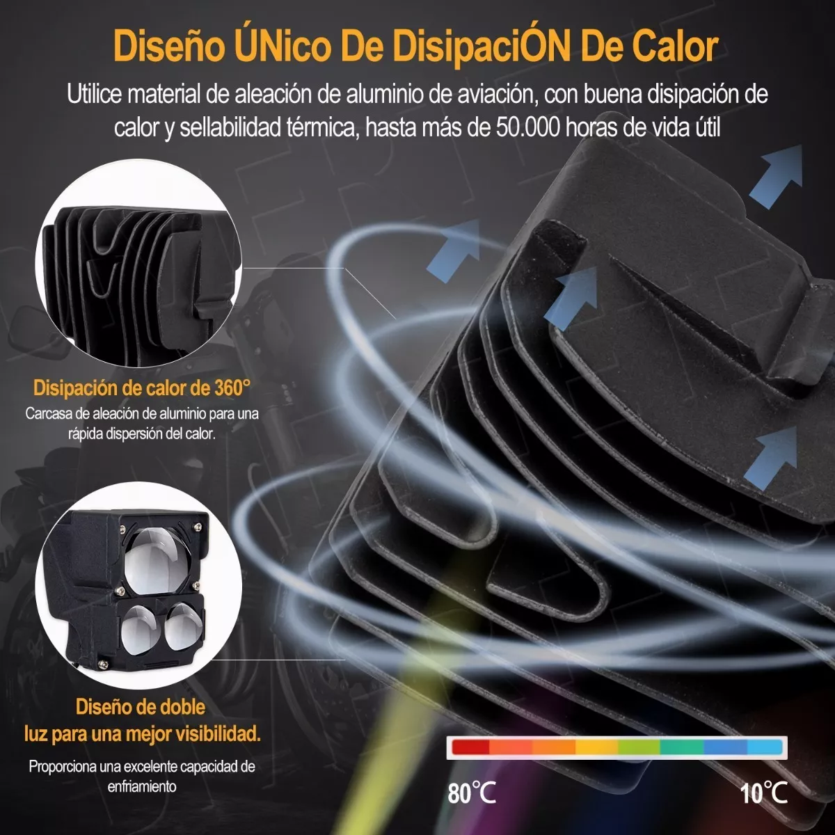 Par Faros De Lupa Doble Color Luz Para Auto Moto 32000 Lm