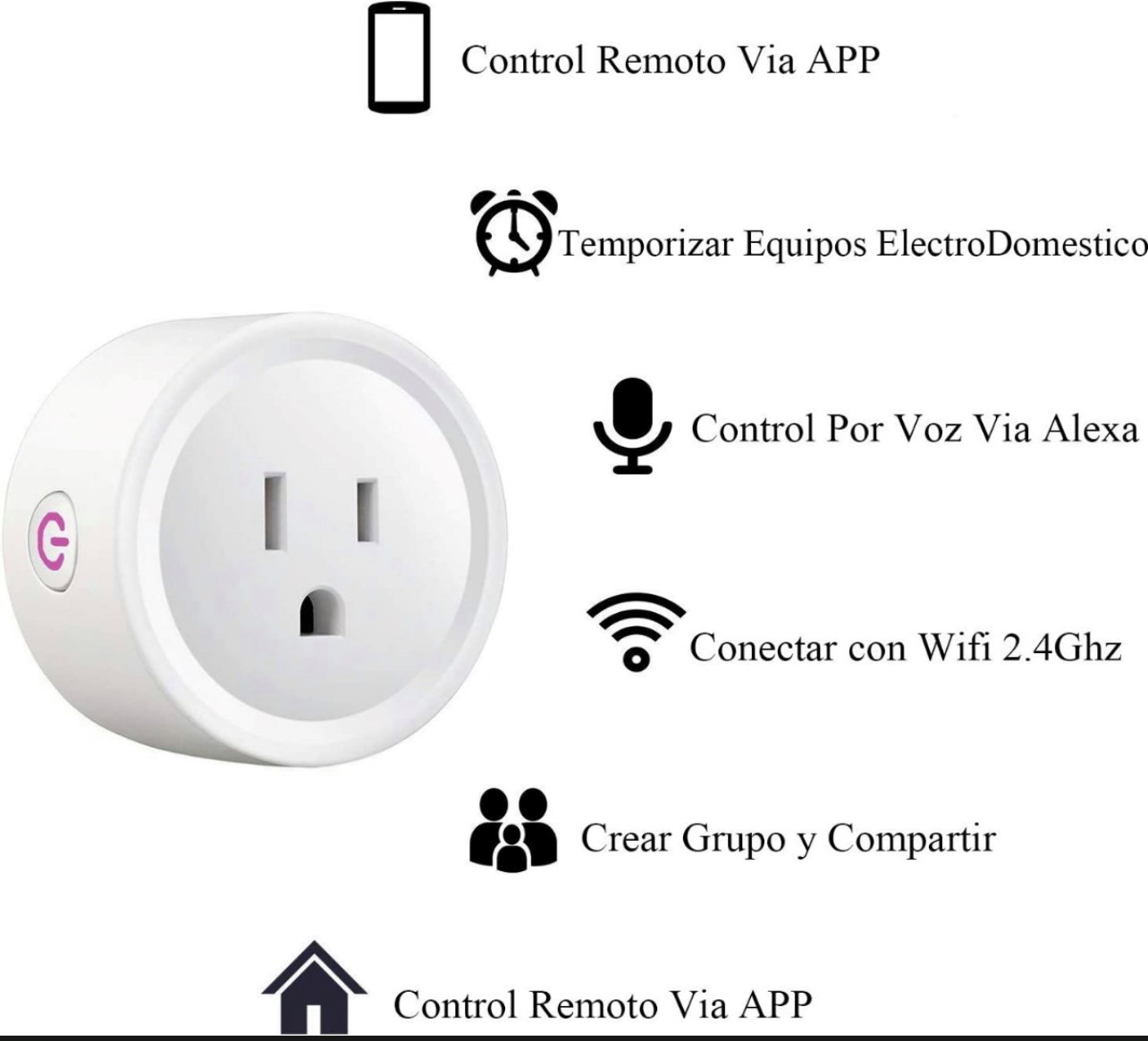  Enchufe inteligente Alexa, enchufe Wi-Fi de 2.4 G, funciona con  Alexa y Google Home, mini enchufe inteligente con control remoto por voz,  temporizador para compartir dispositivos (paquete de 2) : Herramientas
