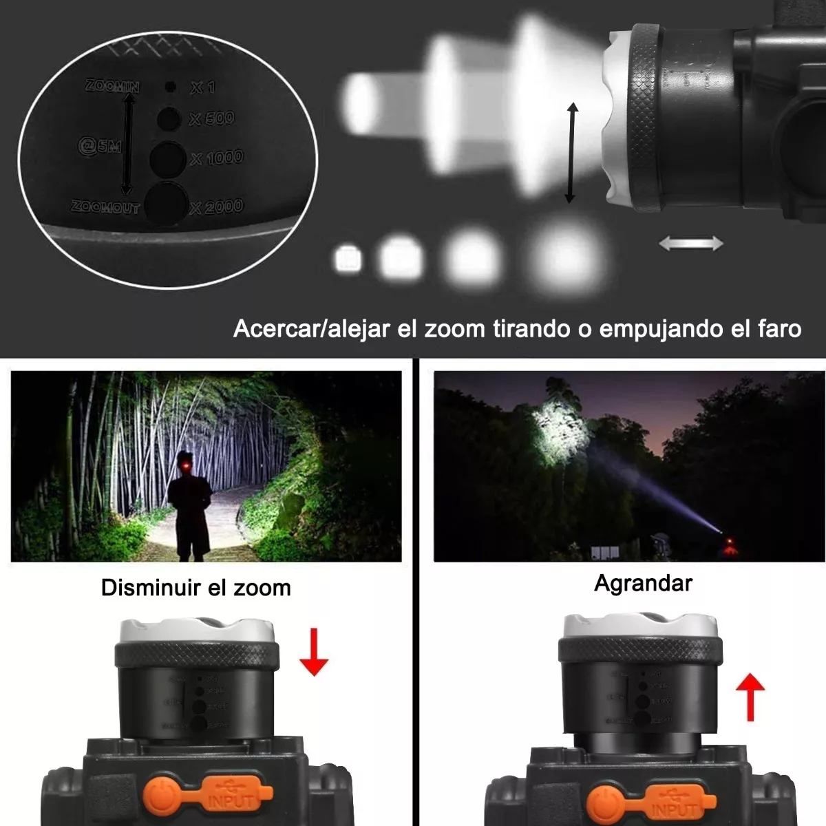 Lámpara De Cabeza Led Usb Recargable