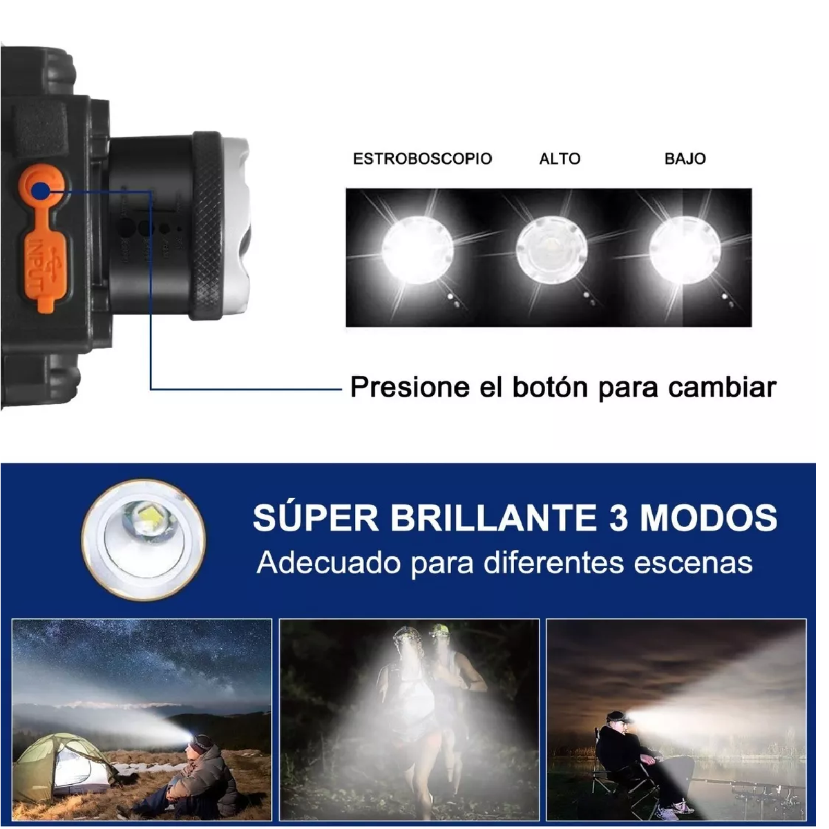 Lámpara De Cabeza Led Usb Recargable