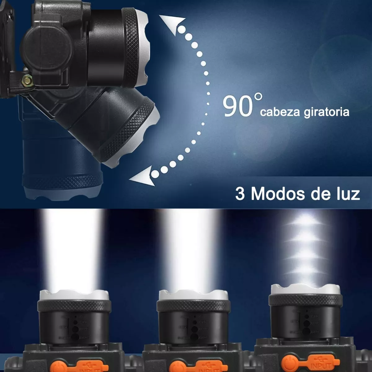 Lámpara De Cabeza Led Usb Recargable