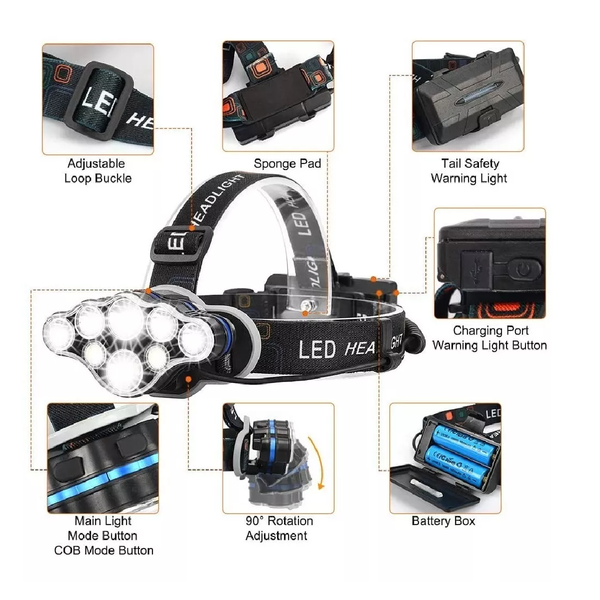 Lámpara De Cabeza Recargable Usb Con 8 Led, 8 Modos