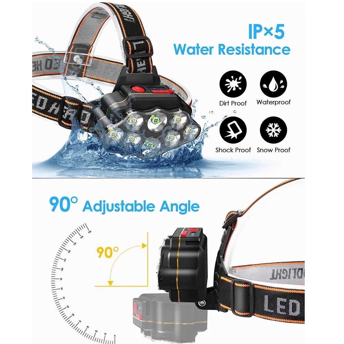 Lampara Cabeza Recargable 13000lúmenes Linterna Frontal Led