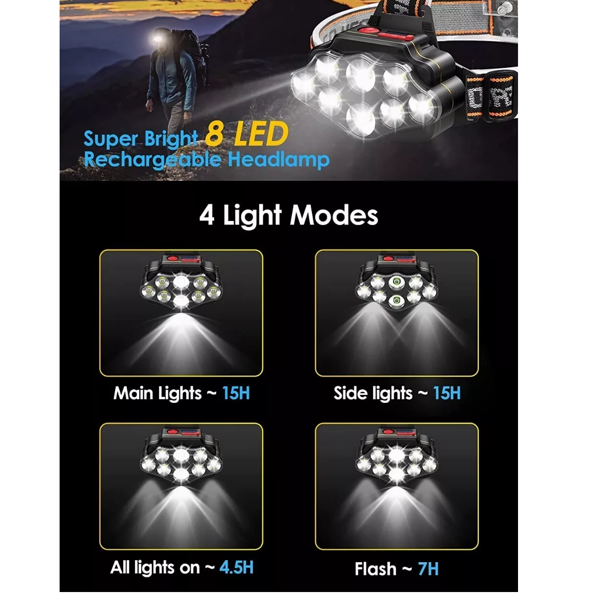 Lampara Cabeza Recargable 13000lúmenes Linterna Frontal Led