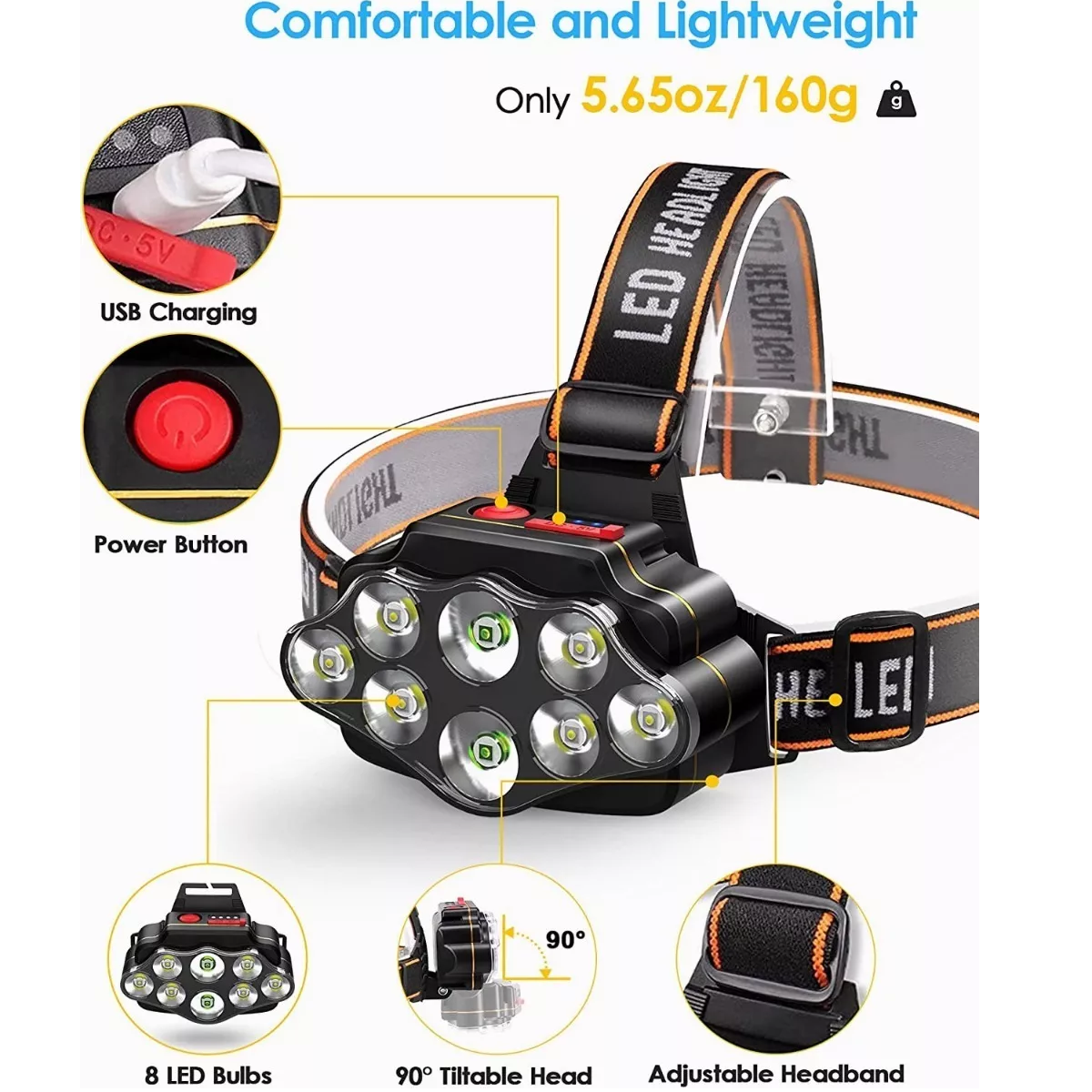 Lampara Cabeza Recargable 13000lúmenes Linterna Frontal Led
