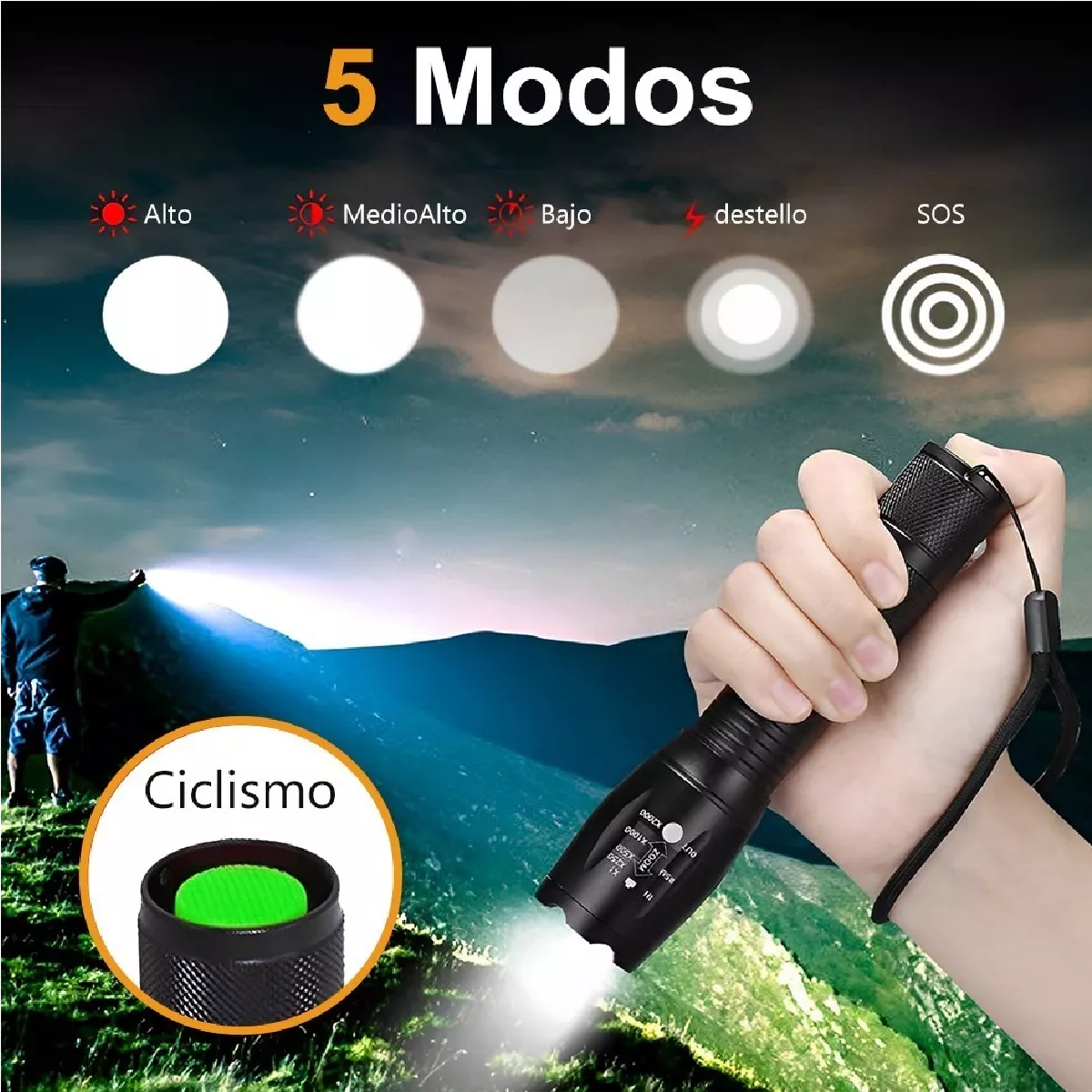 Lampara Táctica 4000 Lumens Led T6 Usb Recargable