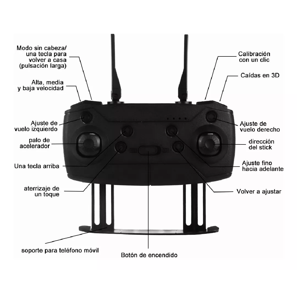 Control Remoto Drone Con Par Cámara 4k Quadcopter + 2batería