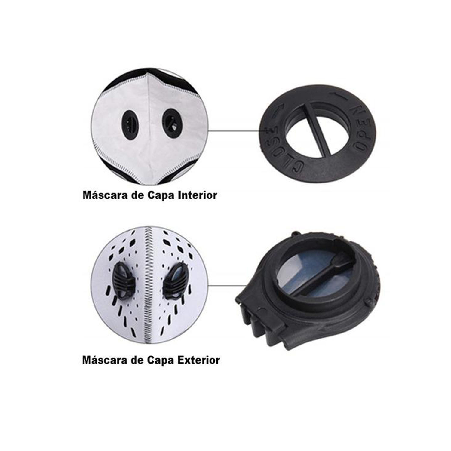 Venta de Válvulas para Tapabocas MXBPE-012 100 Pzs Protección 1PM2,5 N95 N99 Negro 1 Membrana, BreathPure