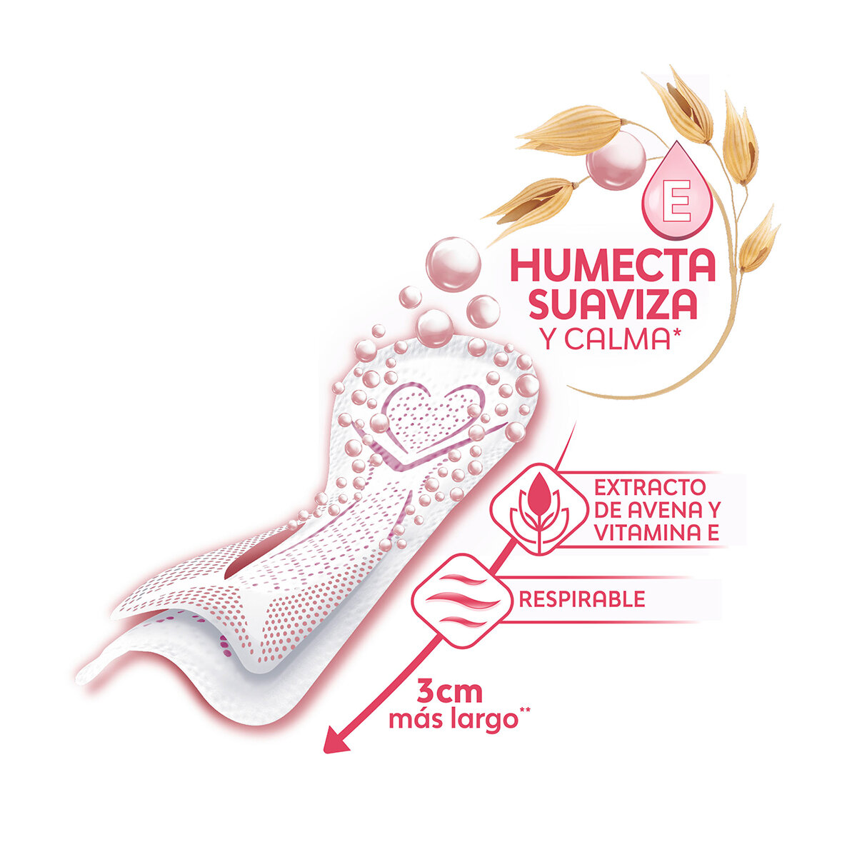 Panti Protectores Diarios Saba Multiestilos Largo 120 Pzas