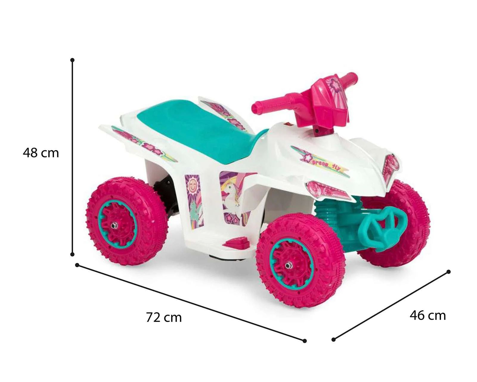 Cuatrimoto montable electrico de unicornio para niñas