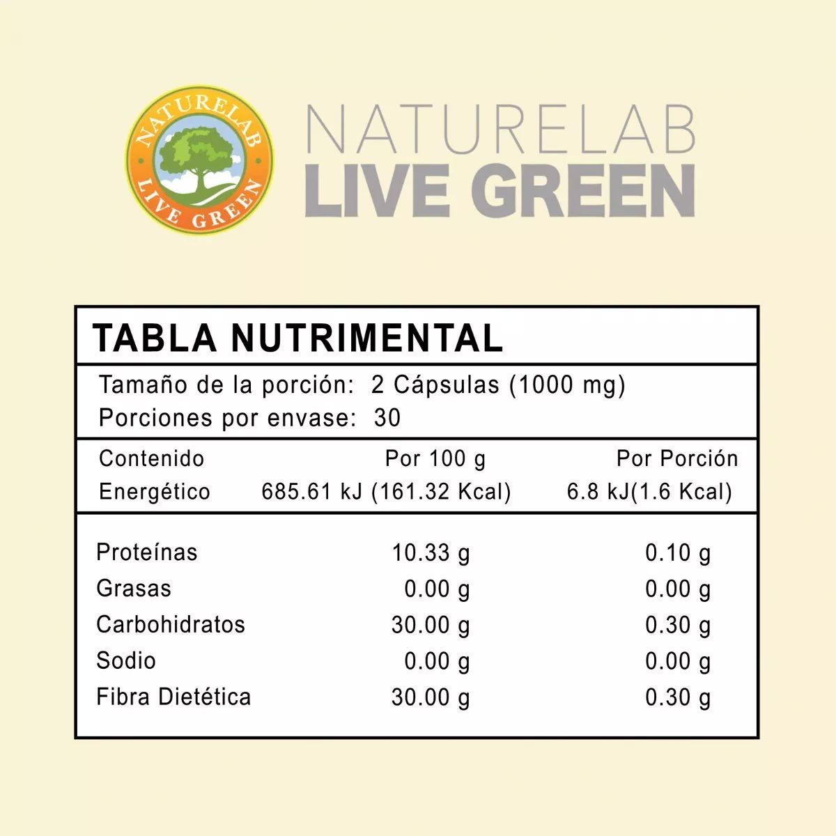 Nopal Naturelab 60 Capsulas De 500mg