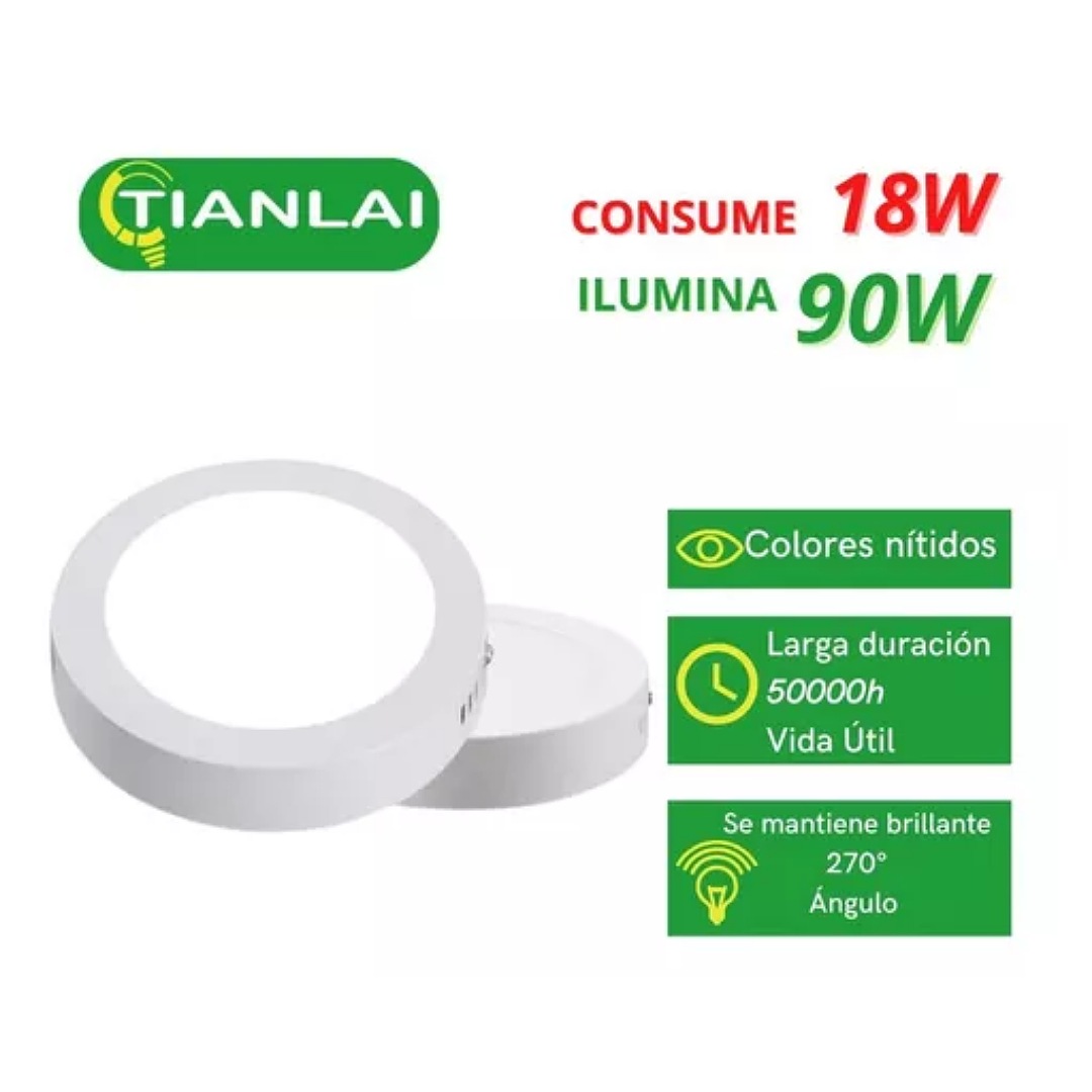 Lampara De Sobreponer Led 18w Luminaria Plafón 10 Piezas.