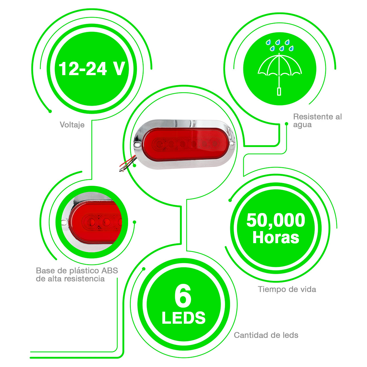 Plafon Ovalado 6 Hiper Led Aro Gel Alta Baja Estrobo 12-24v