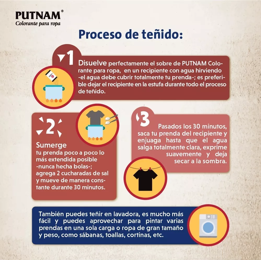 Putnam Colorante Para Ropa Azul Celeste 13g Pack 12 Sobres