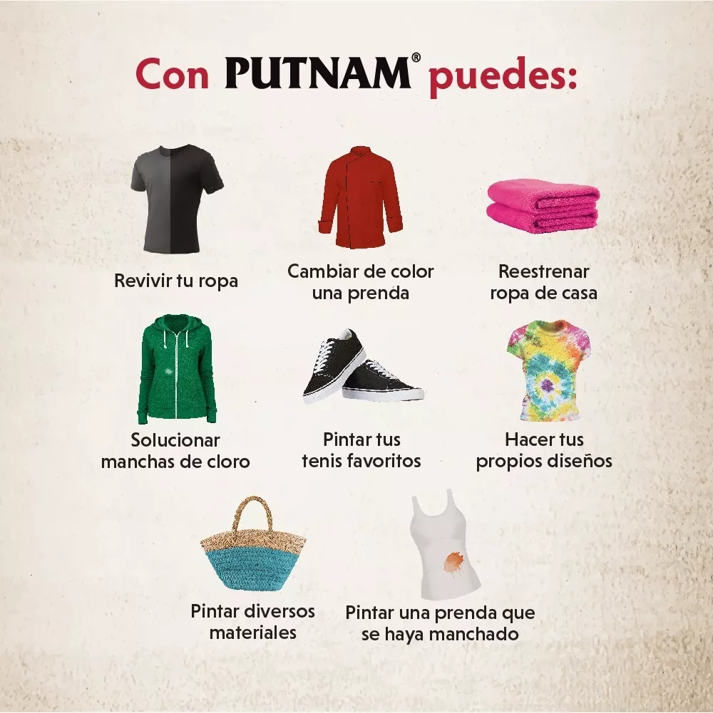 Putnam Colorante Para Ropa Azul Celeste 13g Pack 12 Sobres