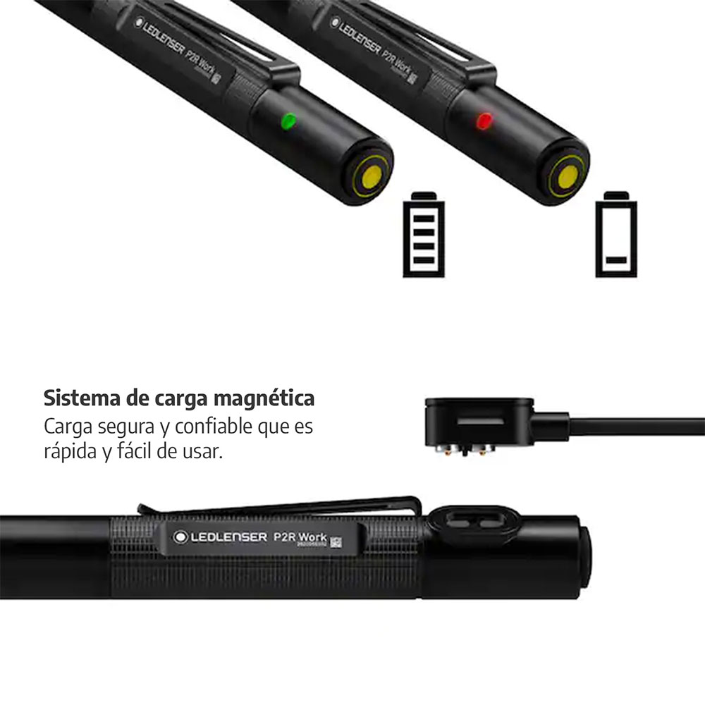 Linterna Recargable de Mano P5R CORE Negra Ledlenser – Toho Outdoor