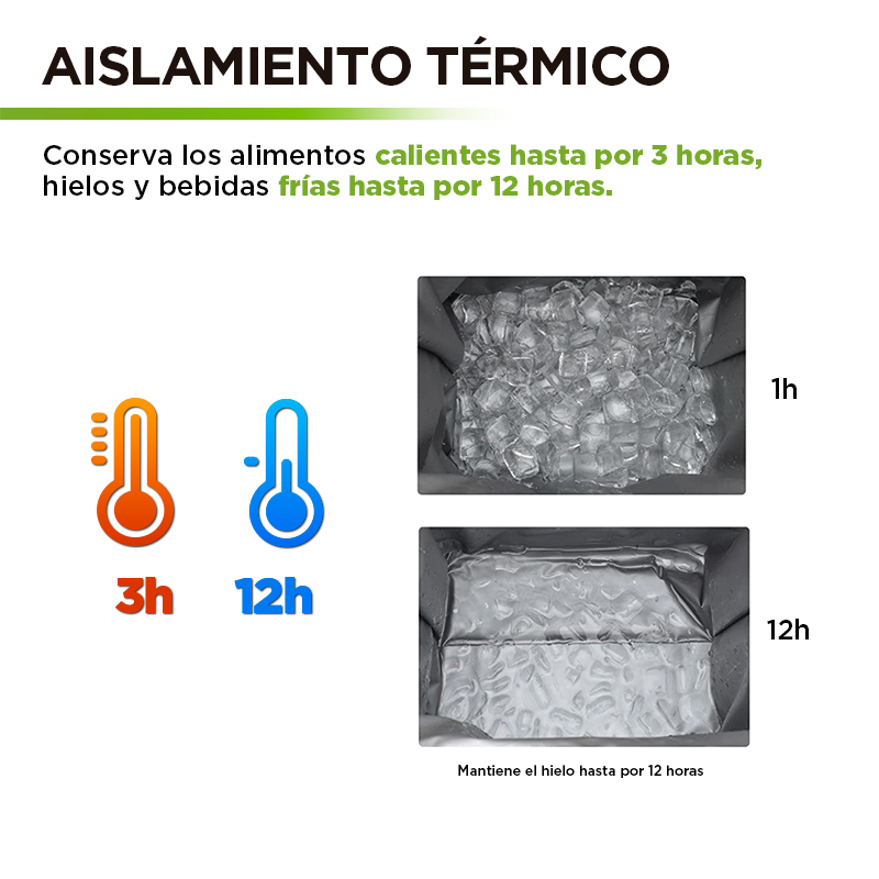 Hielera Térmica Extra Grande Impermeable 30 Litros 36 Latas Hikeo