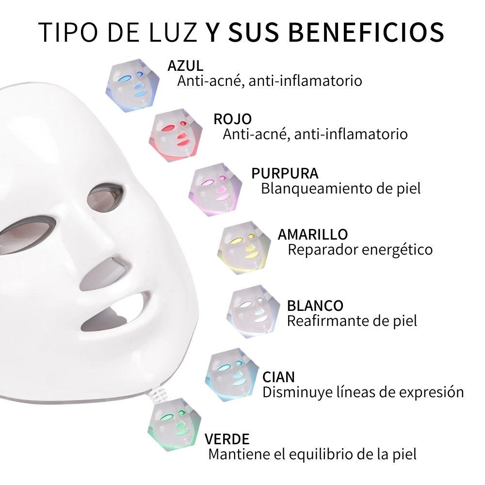 Mascara De Terapia Facial 7 En 1 Dermoabrasión Hidrofacial