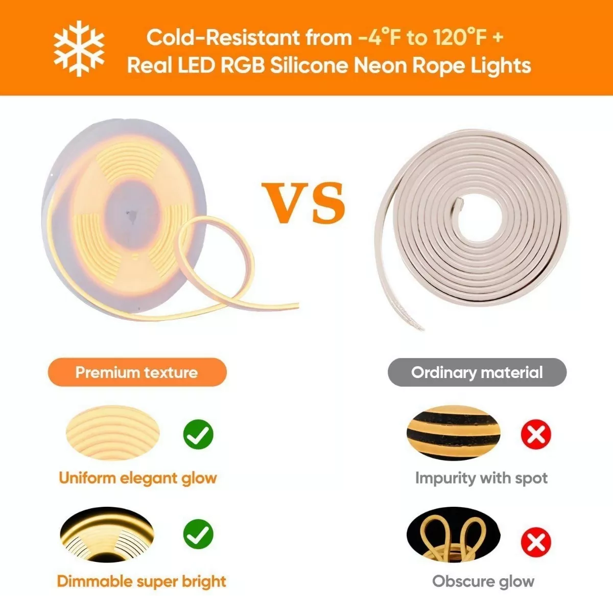 Neon Flex Led Manguera Con Fuente De Alimentación 5 M 12v Naranja